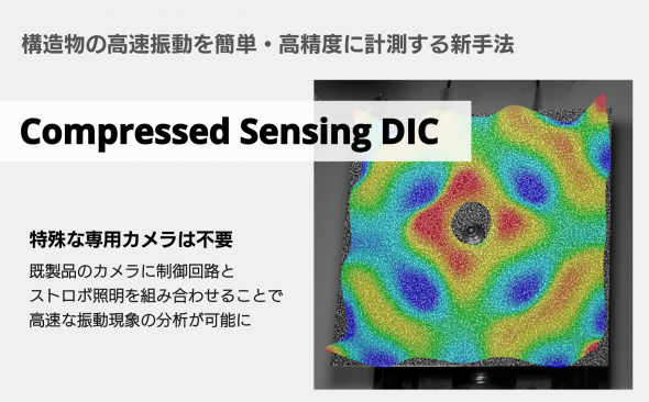 構造物の高速振動を簡単・高精度に計測する圧縮センシングを用いた新手法を開発