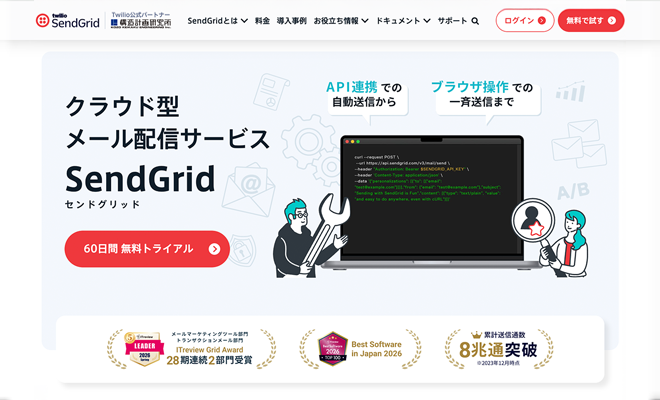 TwilioSendGrid