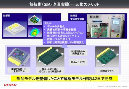 熱技術一元化のメリット