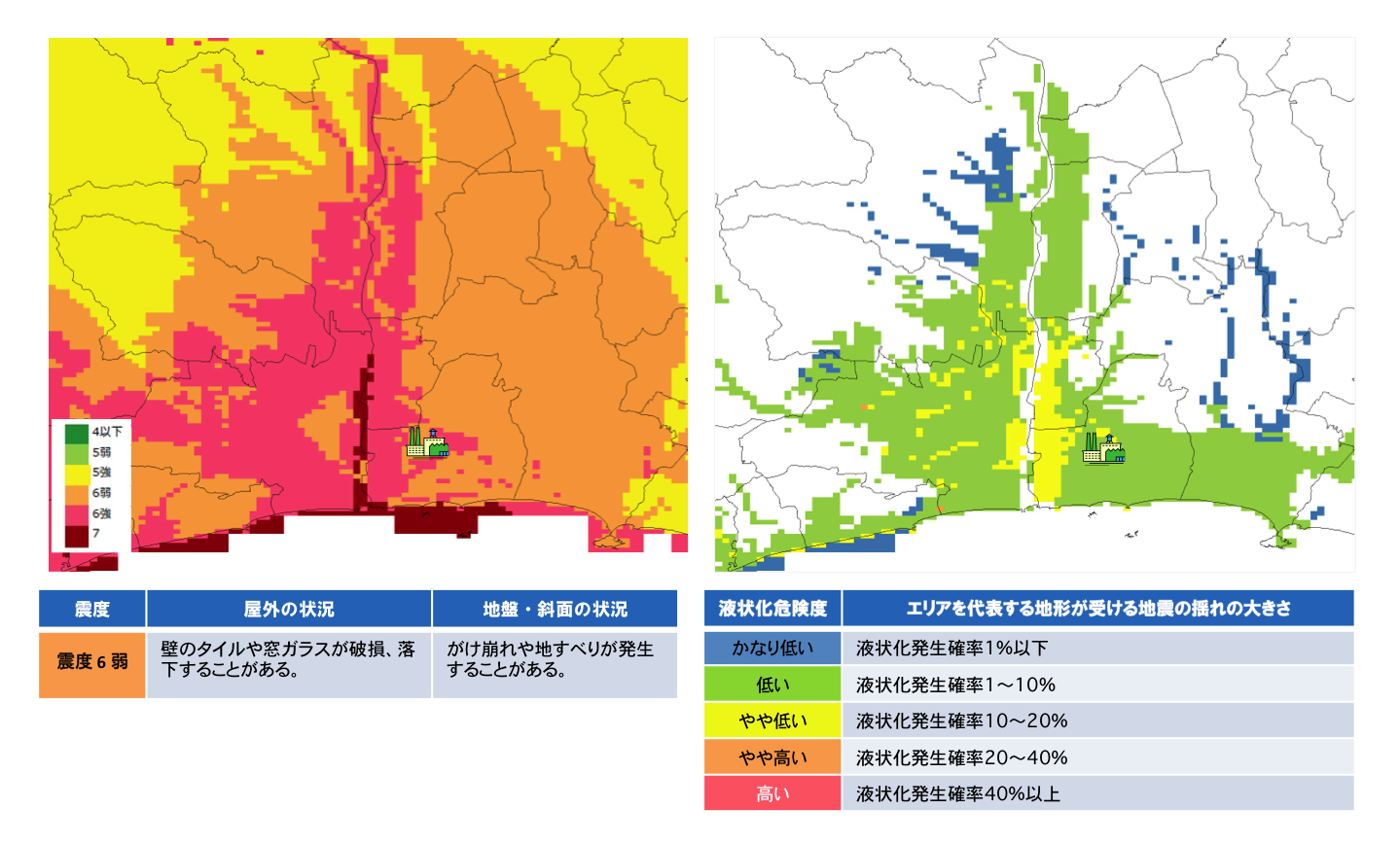 「周辺地域の震度と液状化発生確率」